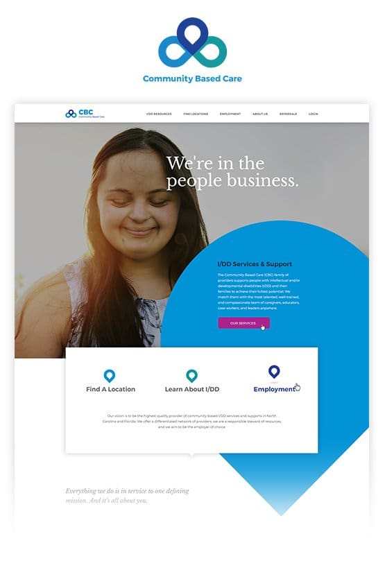 web design case study before & after