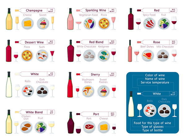 Infographics that Convey Data